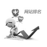 成都聚众:网站关键词排名关键词竞争程度研究