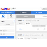 成都如何利用搜索引擎来判断关键词的难易