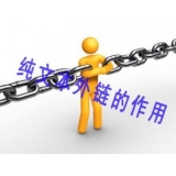 成都纯文本外链对于网站排名的作用