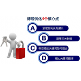 成都标题的简化是否对核心关键词排名有提升